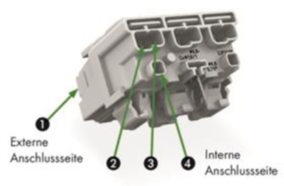 294-8135 WAGO Verbindungsklemmen Bild 2