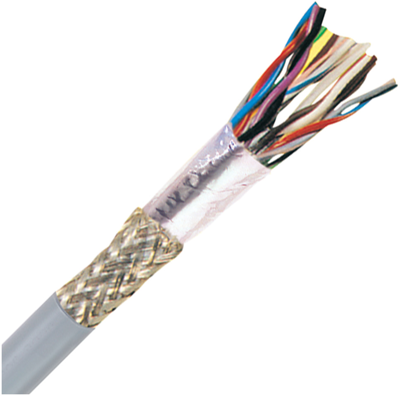 302406STP LAPP Data Cables