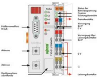 750-315/300-000 WAGO Buskoppler Bild 2