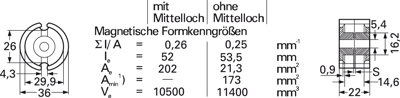 B65611T0250G048 EPCOS Ferritkerne