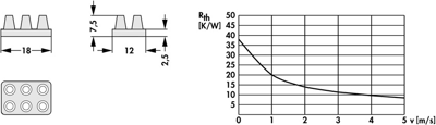 10006875 Fischer Elektronik Kühlkörper Bild 2