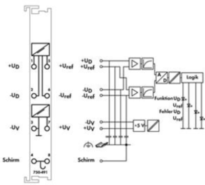 750-491 WAGO Analogmodule Bild 3