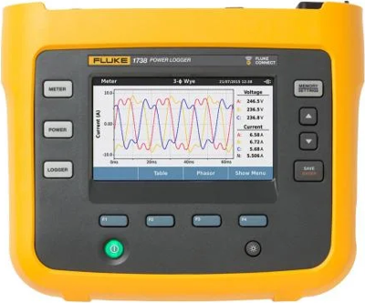 FLUKE-1736/FPC EU Fluke Energiemessung Bild 2