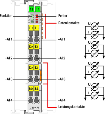 750-471 WAGO Analog Modules Image 2