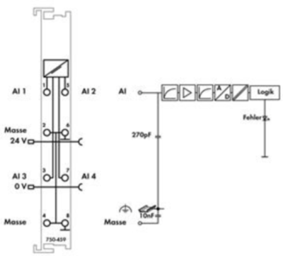 750-459 WAGO Analogmodule Bild 3