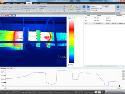 0554 8902 Testo Messtechnik Software, Lizenzen