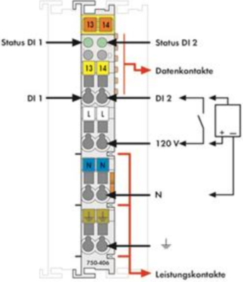 750-406 WAGO Digitalmodule Bild 2