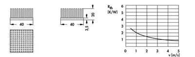 10006866 Fischer Elektronik Kühlkörper Bild 2