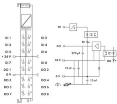 750-1506 WAGO Digital modules Image 3