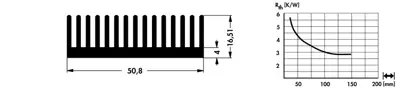 10020016 Fischer Elektronik Kühlkörper Bild 2