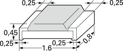 RC0603FR-071RL Yageo SMD Widerstände