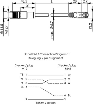 100017277 Telegärtner Sensor-Aktor Kabel Bild 2