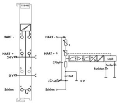 753-482 WAGO Analogmodule Bild 2