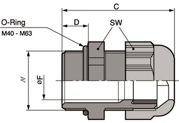 53111430 LAPP Cable Glands Image 2