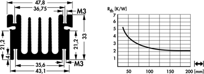 10020802 Fischer Elektronik Kühlkörper Bild 2