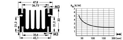 10020800 Fischer Elektronik Kühlkörper Bild 2