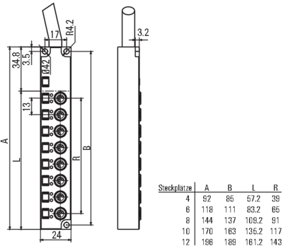 1828650000 Weidmüller Sensor-Aktor Verteilerboxen Bild 2