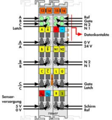 750-637 WAGO Funktions- und Technologiemodule Bild 2