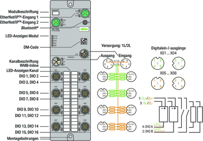 765-1502/100-000 WAGO Digitalmodule Bild 4