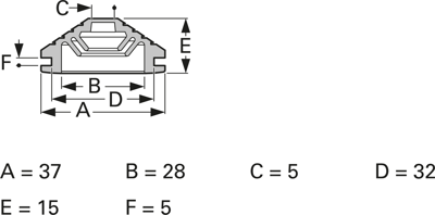 4522CA01MS fastpoint Kabeldurchführungen Bild 3