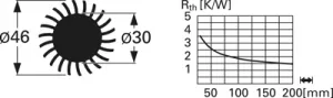 10127574 Fischer Elektronik Kühlkörper