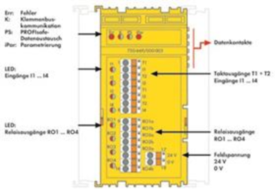 750-669/000-003 WAGO Digitalmodule Bild 2