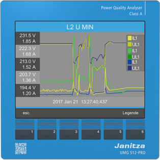 UMG 512-PRO 230V Janitza Energy Measurement