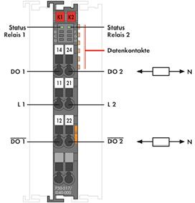 750-517/040-000 WAGO Relaismodule Bild 2