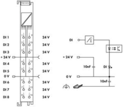 750-1416 WAGO Digitalmodule Bild 3