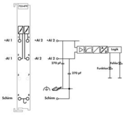 753-479 WAGO Analogmodule Bild 3