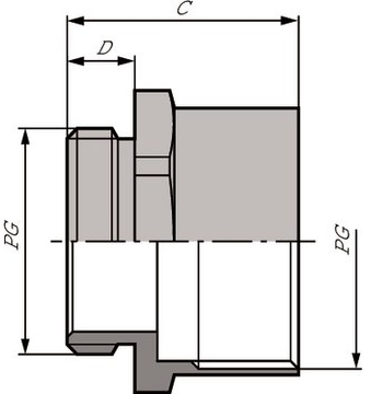 52100030 LAPP Kabelverschraubungen Bild 2