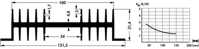 10019782 Fischer Elektronik Kühlkörper Bild 2