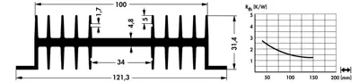 10019778 Fischer Elektronik Kühlkörper Bild 2