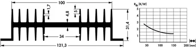 10019782 Fischer Elektronik Heat Sinks Image 2