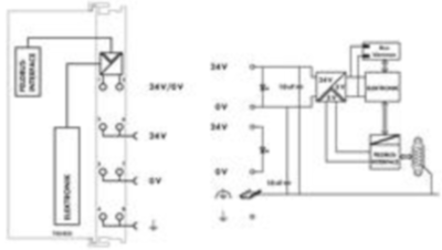 750-833/025-000 WAGO SPS-Steuerungen, Logikmodule Bild 2