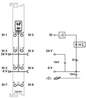 750-431 WAGO Digitalmodule Bild 3