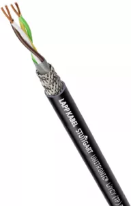 1030609 LAPP Data Cables