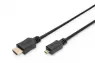 HDMI High Speed mit Ethernet Anschlusskabel, 2 m