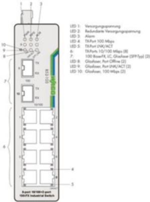 852-103/040-000 WAGO ETHERNET-Switches Bild 2