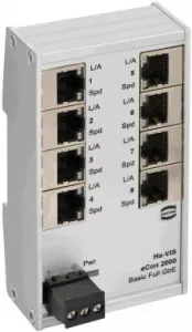 24024080000 Harting ETHERNET switches