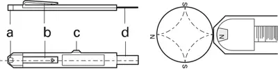 99.585 Magnetfabrik Bonn Luxmeter, Schallpegelmesser, Magnetfeldtester Bild 2