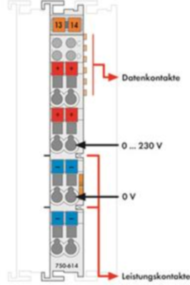 750-614 WAGO Einspeise- und Segmentmodule Bild 2