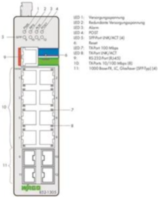 852-1305 WAGO ETHERNET-Switches Bild 2