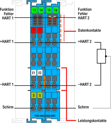 750-484/000-001 WAGO Analog Modules Image 2