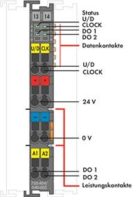 750-404/040-003 WAGO Funktions- und Technologiemodule Bild 2