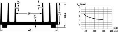 10018875 Fischer Elektronik Kühlkörper Bild 2