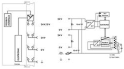 750-306/000-006 WAGO Bus coupler Image 2