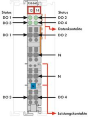 753-540 WAGO Digitalmodule Bild 2