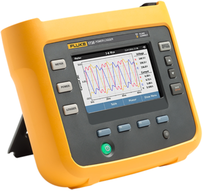 FLUKE 1736/B Fluke Energiemessung