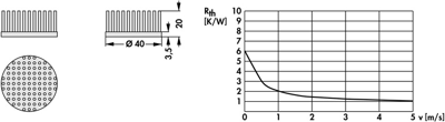 10006886 Fischer Elektronik Kühlkörper Bild 2